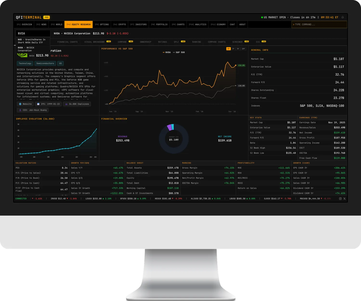 Data Terminal Intelligence on Desktop