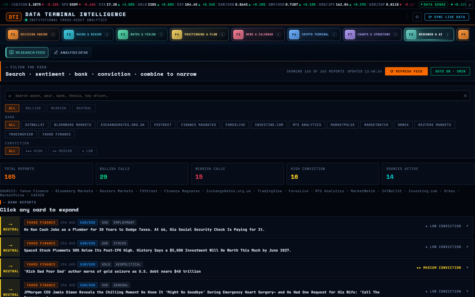 Data Terminal Intelligence Research and AI workspace